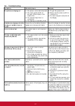 Preview for 40 page of ViewSonic CDX5560 User Manual