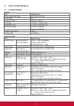 Preview for 42 page of ViewSonic CDX5560 User Manual