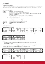 Preview for 45 page of ViewSonic CDX5560 User Manual