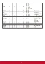 Preview for 48 page of ViewSonic CDX5560 User Manual