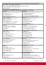 Preview for 59 page of ViewSonic CDX5560 User Manual