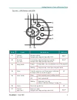 Предварительный просмотр 9 страницы ViewSonic CINE1000 - DLP Home Theater Projector User Manual