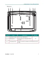 Предварительный просмотр 13 страницы ViewSonic CINE1000 - DLP Home Theater Projector User Manual