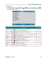 Предварительный просмотр 31 страницы ViewSonic CINE1000 - DLP Home Theater Projector User Manual