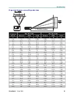 Предварительный просмотр 45 страницы ViewSonic CINE1000 - DLP Home Theater Projector User Manual