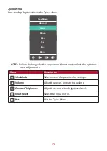 Preview for 17 page of ViewSonic CMS VS18811 User Manual