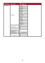 Preview for 24 page of ViewSonic CMS VS18811 User Manual