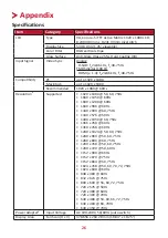 Предварительный просмотр 26 страницы ViewSonic CMS VS18811 User Manual