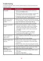 Предварительный просмотр 32 страницы ViewSonic CMS VS18811 User Manual