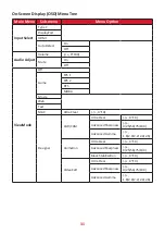 Preview for 31 page of ViewSonic ColorPro VP2456 User Manual