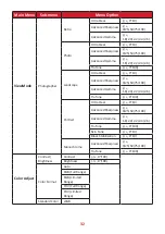 Preview for 32 page of ViewSonic ColorPro VP2456 User Manual