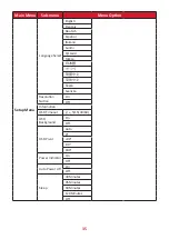 Предварительный просмотр 35 страницы ViewSonic ColorPro VP2456 User Manual