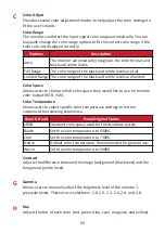 Preview for 53 page of ViewSonic ColorPro VP2456 User Manual