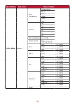 Preview for 33 page of ViewSonic ColorPro VP2756-2K User Manual