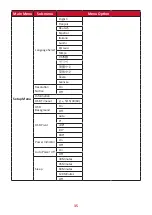 Preview for 35 page of ViewSonic ColorPro VP2756-2K User Manual