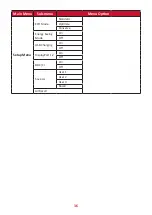 Preview for 36 page of ViewSonic ColorPro VP2756-2K User Manual