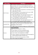 Preview for 41 page of ViewSonic ColorPro VP2756-2K User Manual