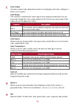 Preview for 53 page of ViewSonic ColorPro VP2756-2K User Manual