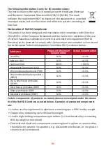 Preview for 61 page of ViewSonic ColorPro VP2756-2K User Manual