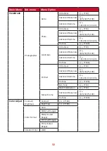 Preview for 32 page of ViewSonic ColorPro VP2756-4K User Manual