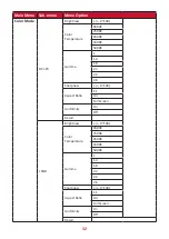 Предварительный просмотр 32 страницы ViewSonic ColorPro VP2776 User Manual