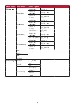 Preview for 36 page of ViewSonic ColorPro VP2776 User Manual