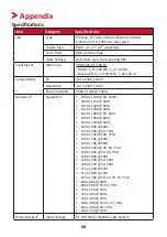 Preview for 58 page of ViewSonic ColorPro VP2776 User Manual