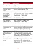 Preview for 66 page of ViewSonic ColorPro VP2776 User Manual