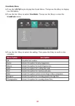 Preview for 39 page of ViewSonic ColorPro VP3256-4K User Manual