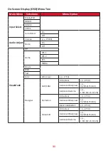 Preview for 31 page of ViewSonic ColorPro VP3456a User Manual