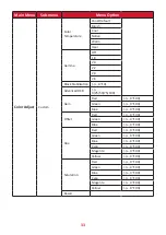 Preview for 33 page of ViewSonic ColorPro VP3456a User Manual