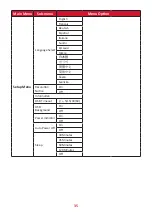 Preview for 35 page of ViewSonic ColorPro VP3456a User Manual