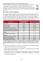 Preview for 62 page of ViewSonic ColorPro VP3456a User Manual