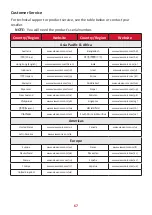 Preview for 67 page of ViewSonic ColorPro VP3456a User Manual