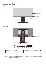 Preview for 8 page of ViewSonic ColorPro VP3481a User Manual