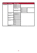 Preview for 39 page of ViewSonic ColorPro VP3481a User Manual