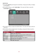 Preview for 41 page of ViewSonic ColorPro VP3481a User Manual