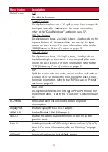 Preview for 51 page of ViewSonic ColorPro VP3481a User Manual