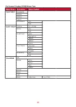 Preview for 32 page of ViewSonic ColorPro VS16980 User Manual