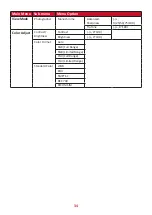 Preview for 34 page of ViewSonic ColorPro VS16980 User Manual