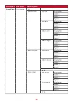 Preview for 38 page of ViewSonic ColorPro VS16980 User Manual