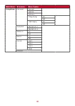 Preview for 40 page of ViewSonic ColorPro VS16980 User Manual