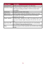 Preview for 51 page of ViewSonic ColorPro VS16980 User Manual