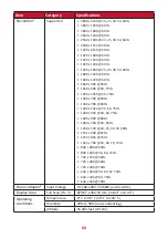 Предварительный просмотр 68 страницы ViewSonic ColorPro VS16980 User Manual