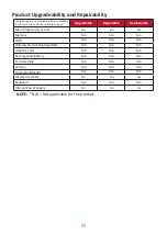 Preview for 77 page of ViewSonic ColorPro VS16980 User Manual