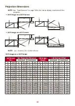 Предварительный просмотр 16 страницы ViewSonic CPB701HD User Manual