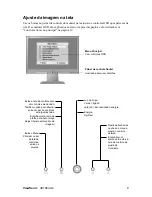 Preview for 12 page of ViewSonic D Display (Portuguese) Guía Del Usuario