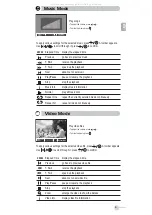 Preview for 5 page of ViewSonic DF87G Quick Start Manual