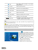 Preview for 12 page of ViewSonic DF88W Quick Start Manual