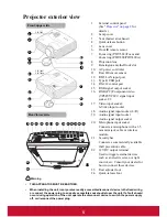 Предварительный просмотр 11 страницы ViewSonic DLP PROJECTOR PJD7400 User Manual